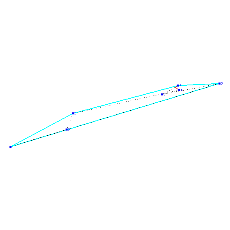 Flugauswertung